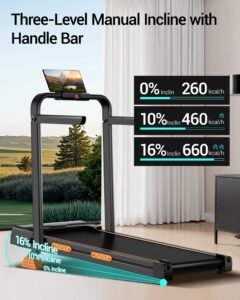 CURSOR X5F review: 16% Incline
