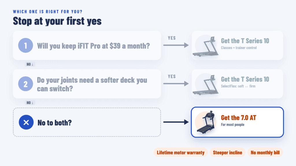 Two-question test to choose between the Horizon 7.0 AT and NordicTrack T Series 10