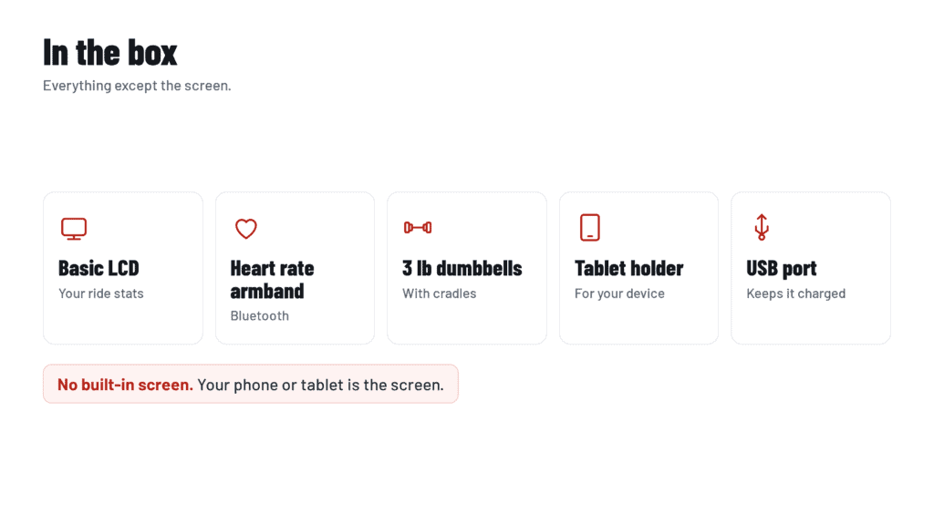 What comes with the Schwinn IC4: LCD console, heart rate armband, 3 lb dumbbells, tablet holder, USB port