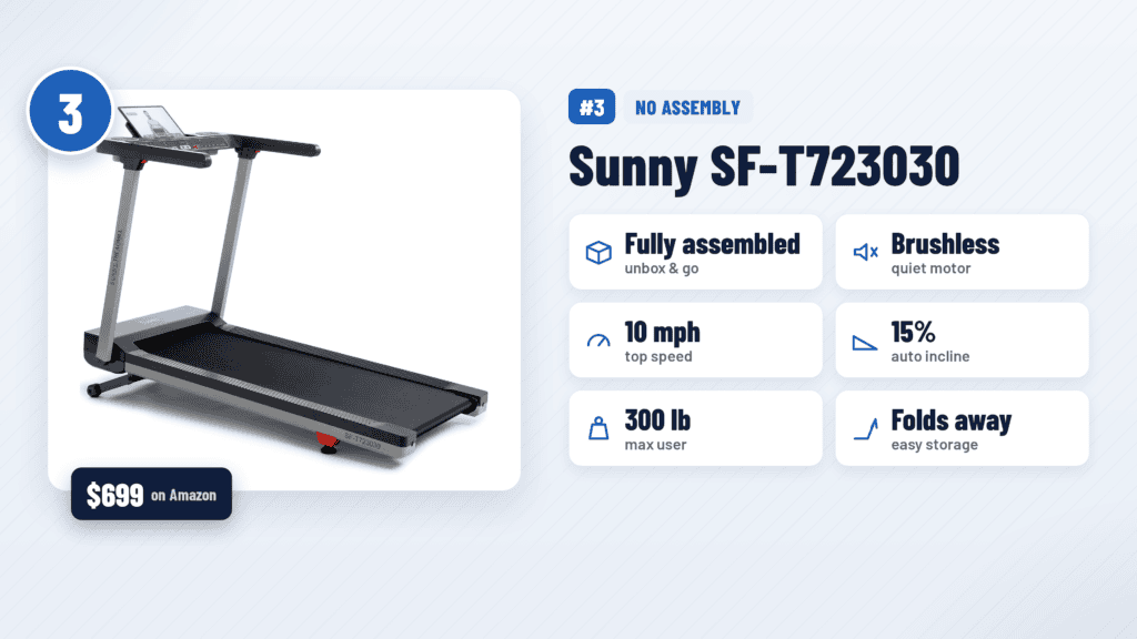Sunny Health & Fitness SF-T723030 fully assembled folding treadmill