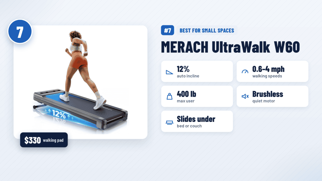 MERACH UltraWalk W60 walking pad with 12% incline
